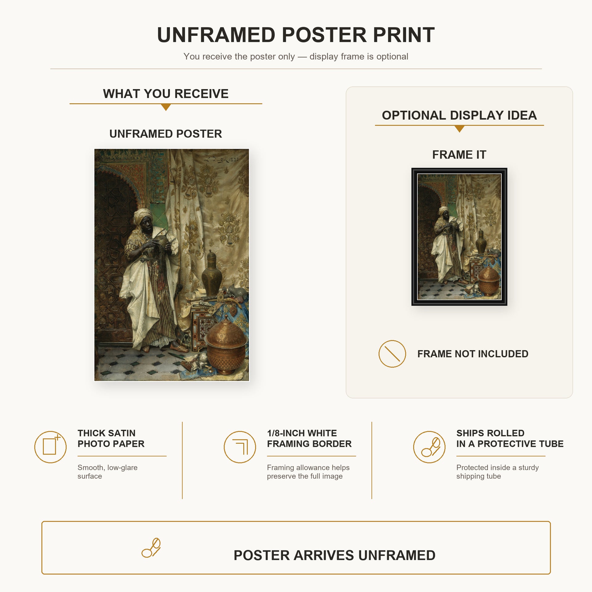 Ludwig Deutsch - The Inspection poster print size comparison and framing display infographic