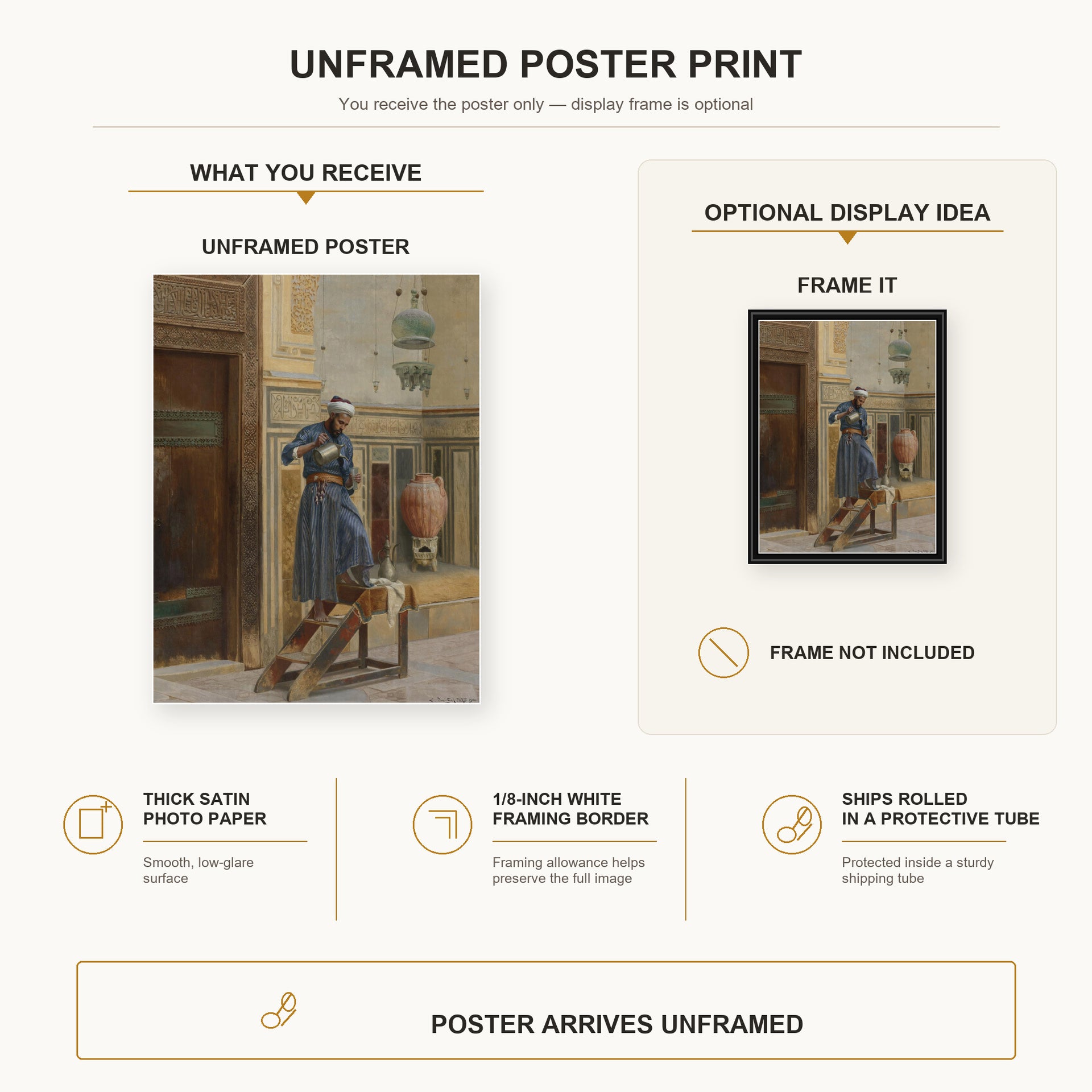 Ludwig Deutsch - The Lamp Lighter poster print size comparison and framing display infographic