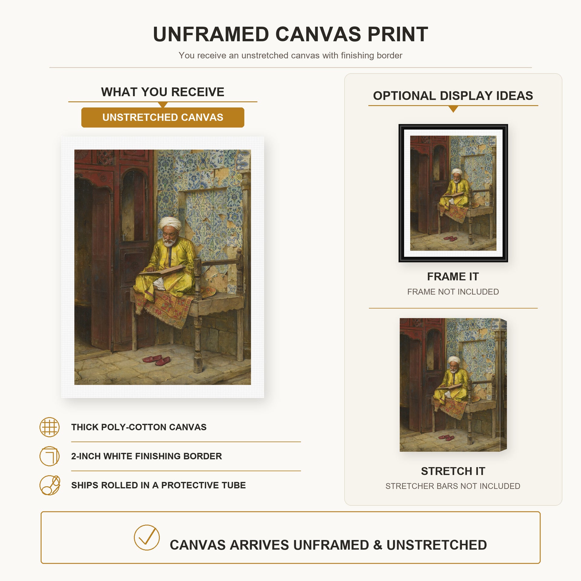 Ludwig Deutsch - The Learned Man Of Cairo canvas print size comparison and framing display infographic