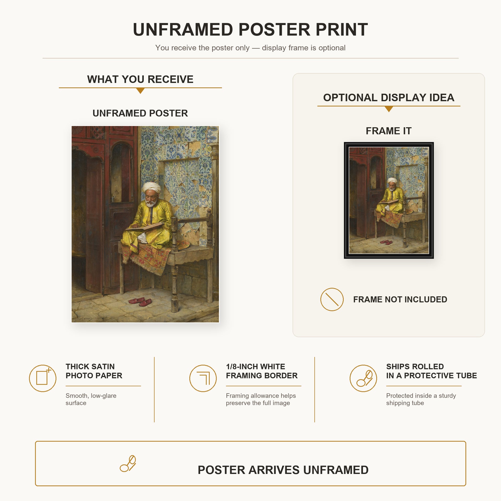 Ludwig Deutsch - The Learned Man Of Cairo poster print size comparison and framing display infographic