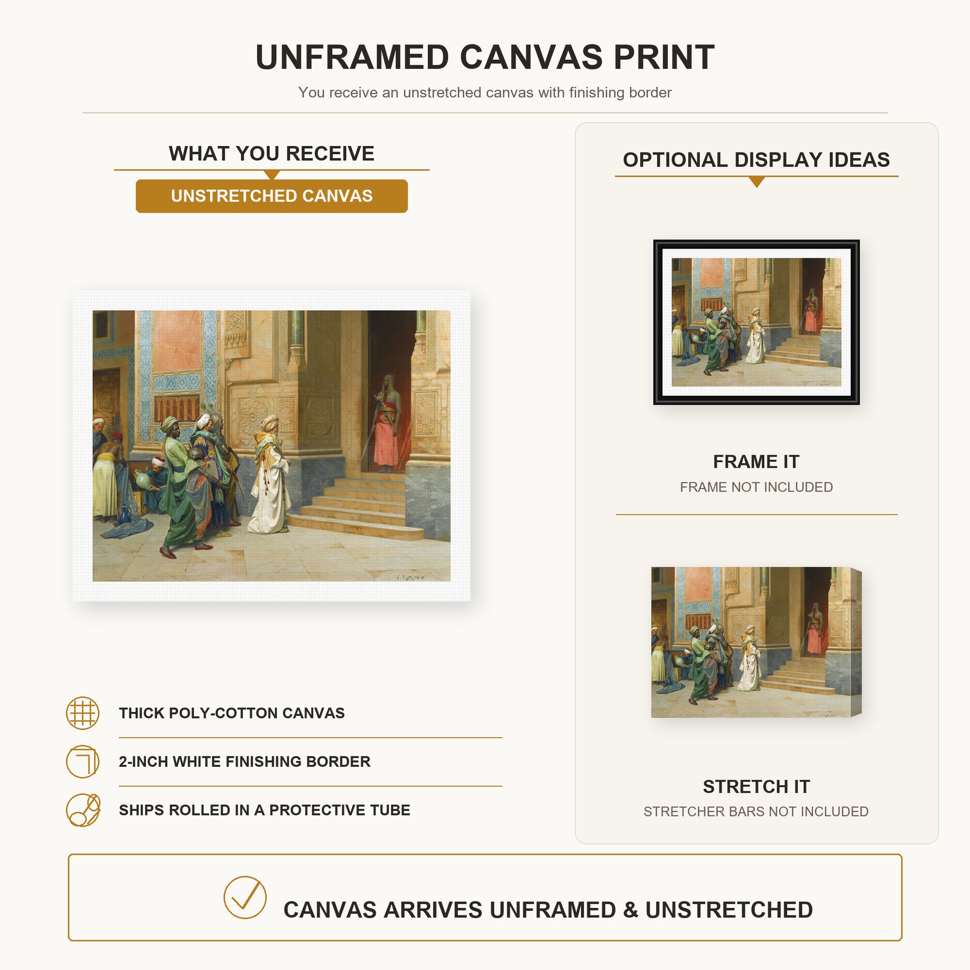 Ludwig Deutsch - The Offering canvas print size comparison and framing display infographic