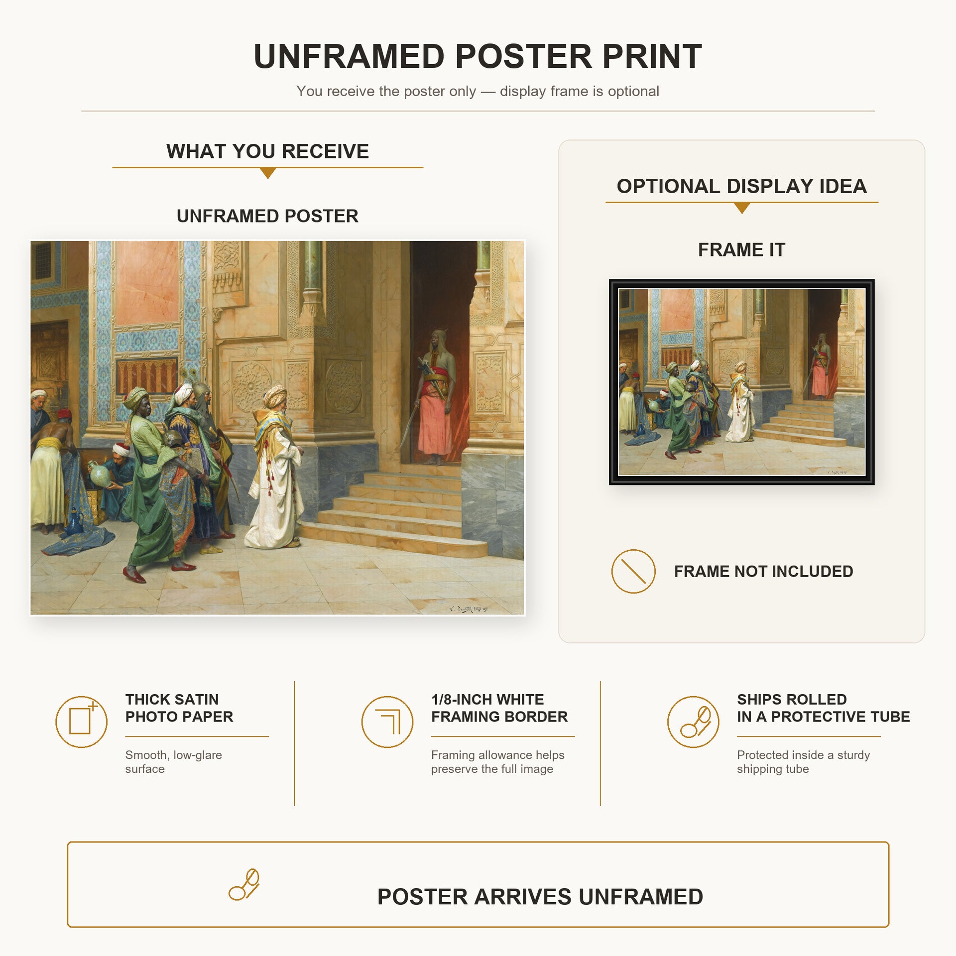 Ludwig Deutsch - The Offering poster print size comparison and framing display infographic