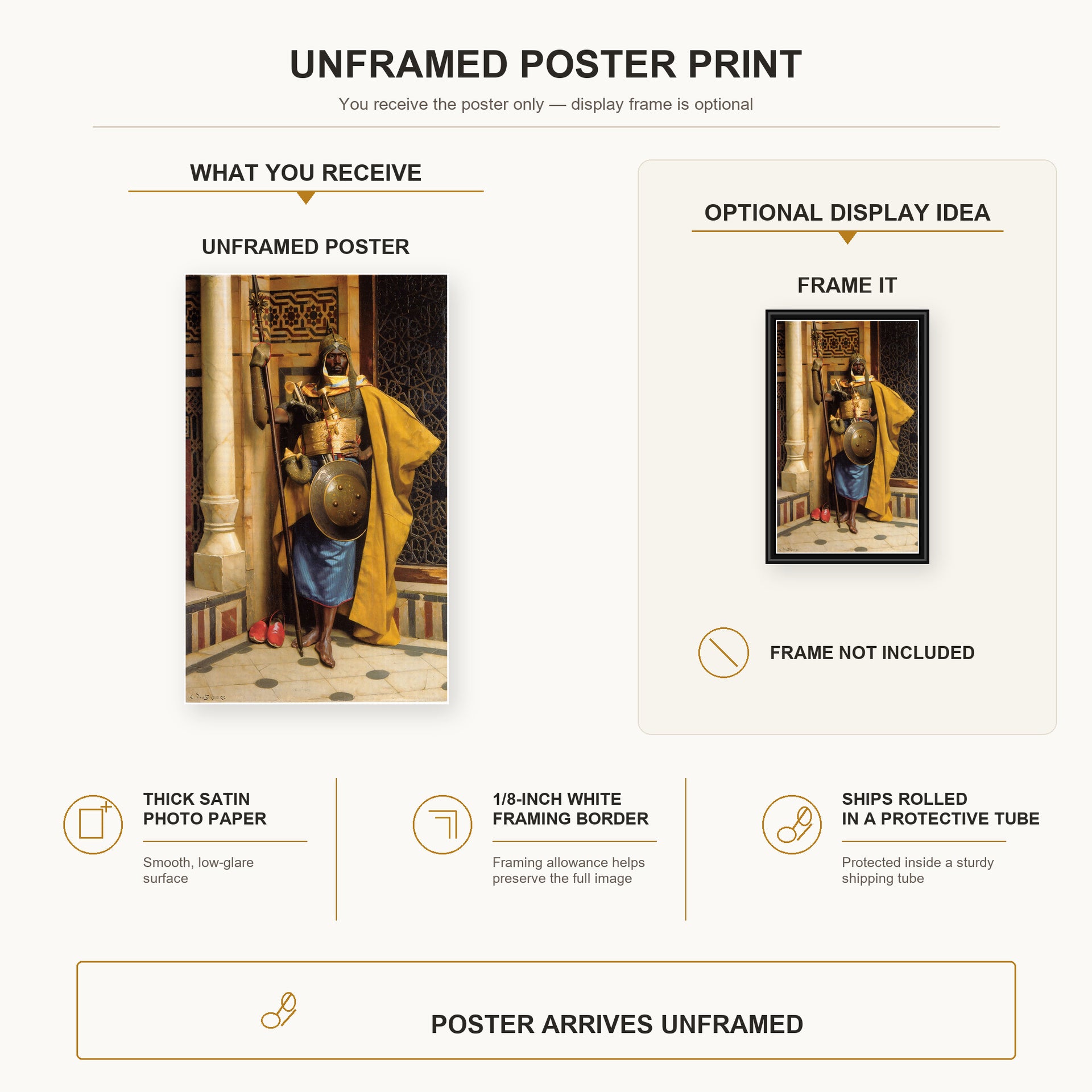 Ludwig Deutsch - The Palace Guard poster print size comparison and framing display infographic