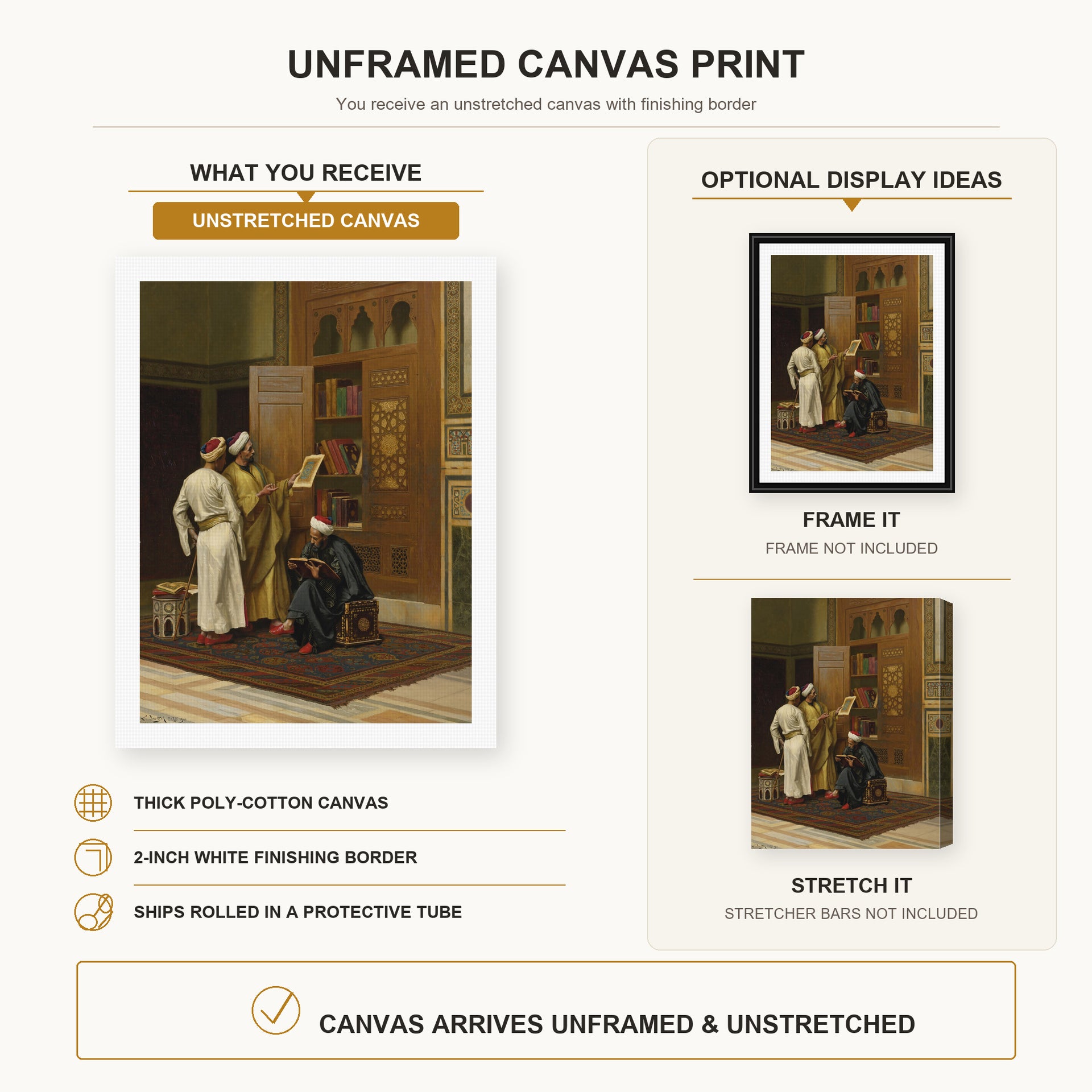 Ludwig Deutsch - The Scholars canvas print size comparison and framing display infographic