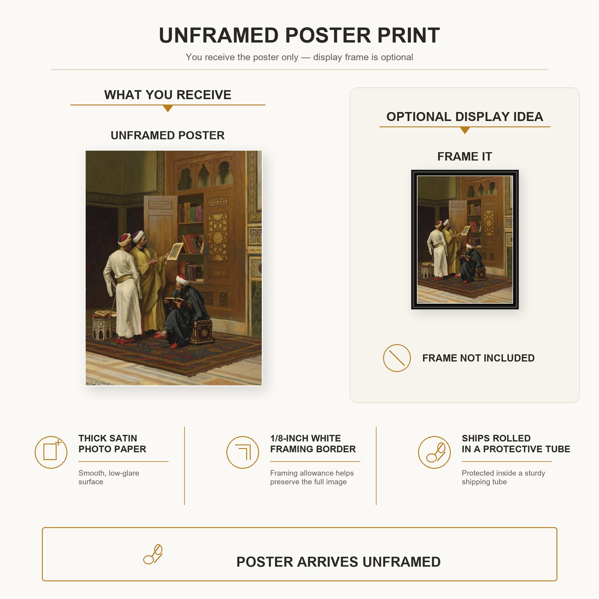 Ludwig Deutsch - The Scholars poster print size comparison and framing display infographic