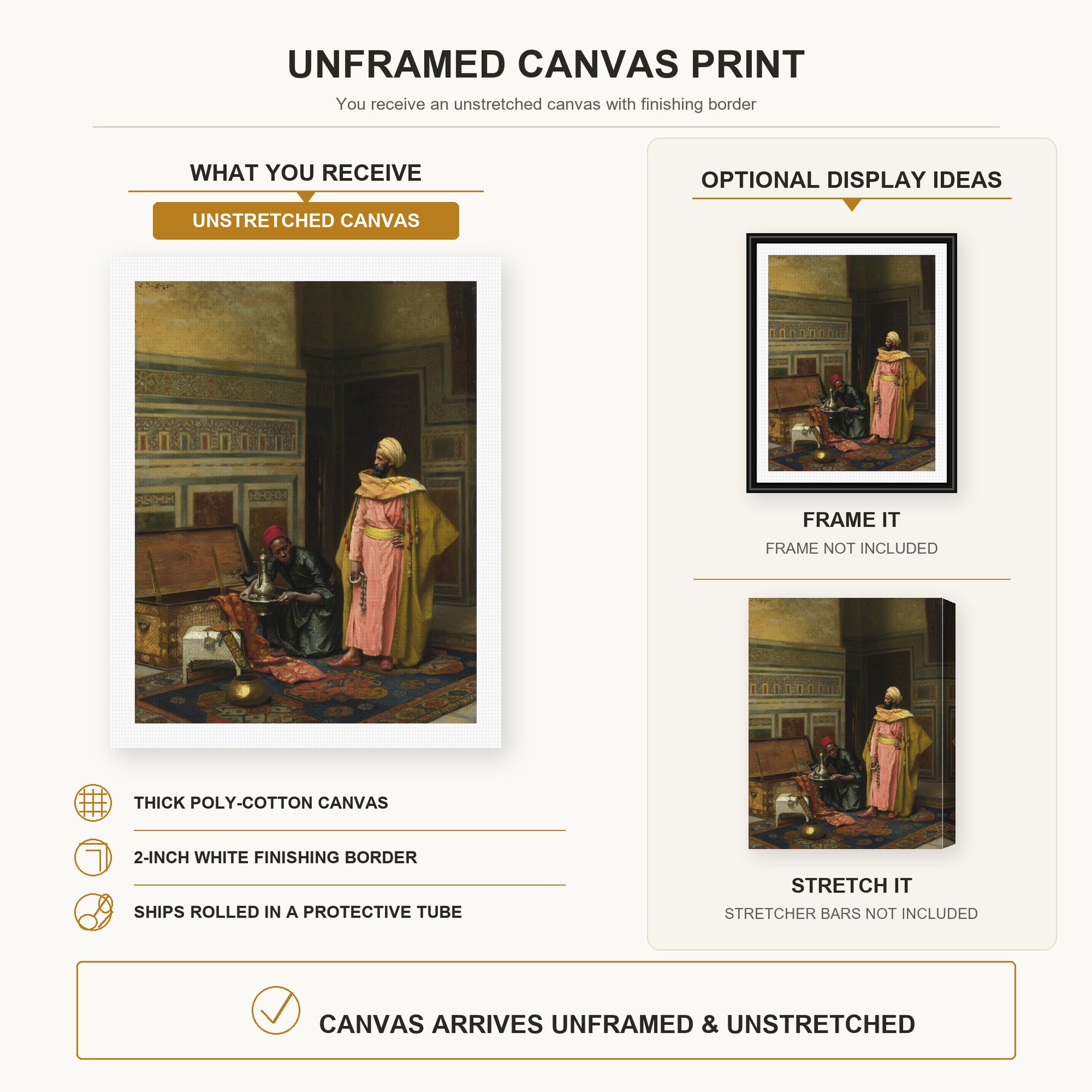 Ludwig Deutsch - The Treasure Chest canvas print size comparison and framing display infographic