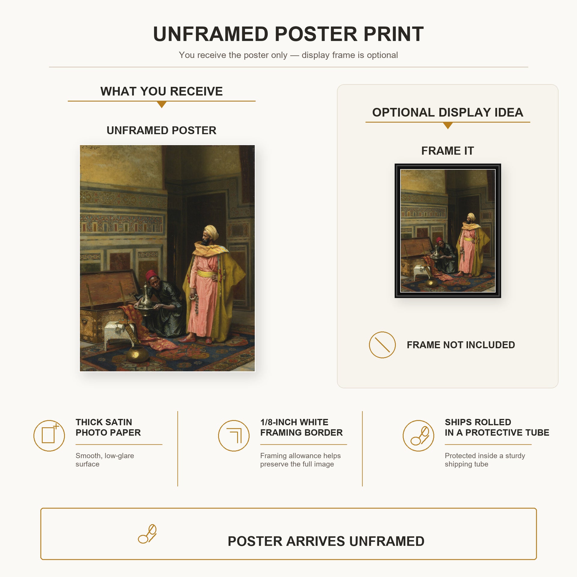 Ludwig Deutsch - The Treasure Chest poster print size comparison and framing display infographic