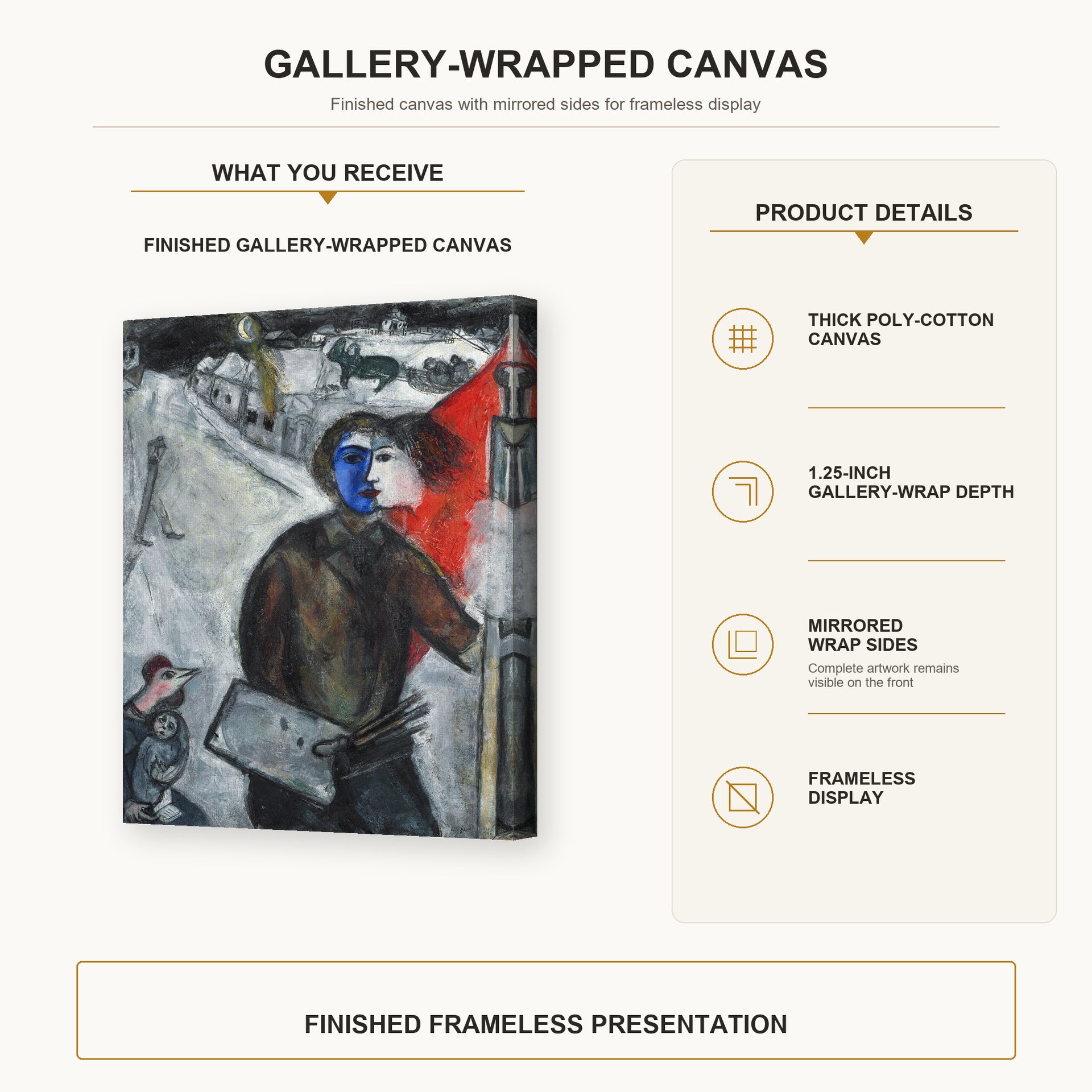 Marc Chagall - Between Darkness and Light gallery wrap canvas construction and hanging details infographic