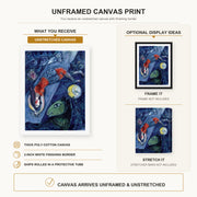 Marc Chagall - Blue Circus canvas print size comparison and framing display infographic