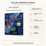 Marc Chagall - Blue Circus gallery wrap canvas construction and hanging details infographic