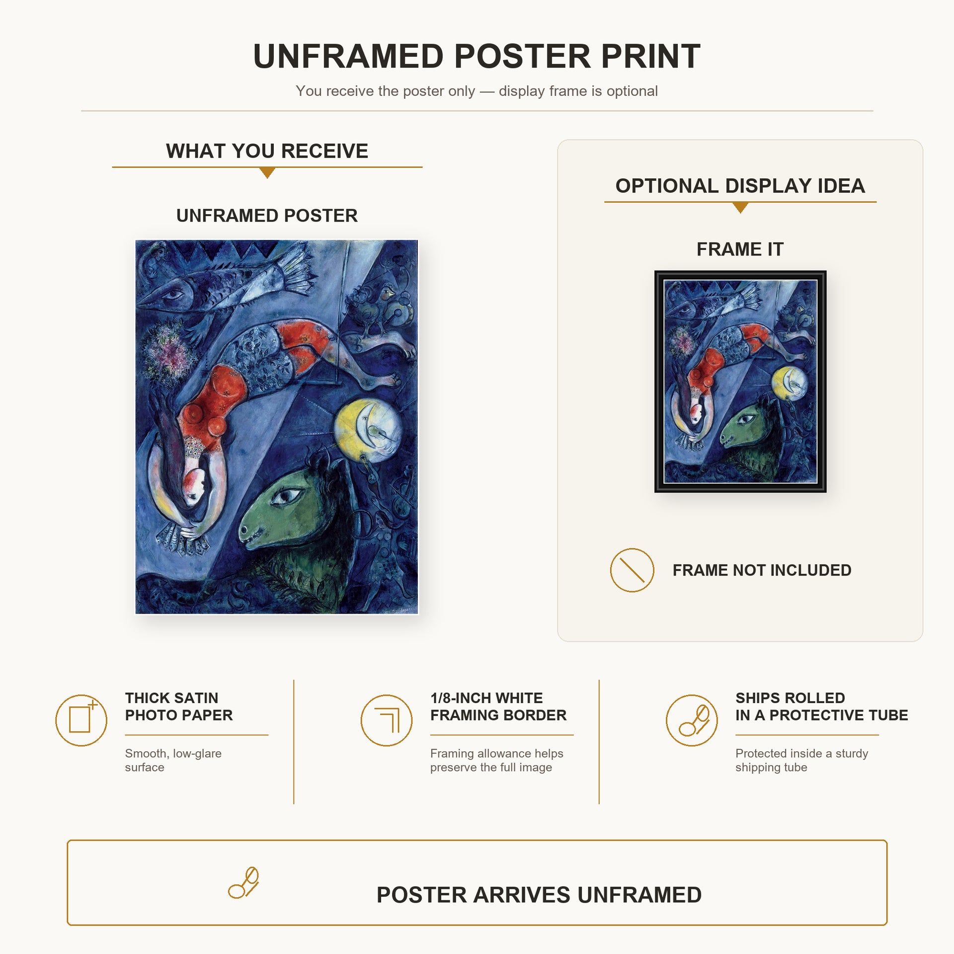 Marc Chagall - Blue Circus poster print size comparison and framing display infographic