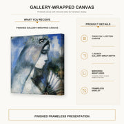 Marc Chagall - Bride with a Fan gallery wrap canvas construction and hanging details infographic