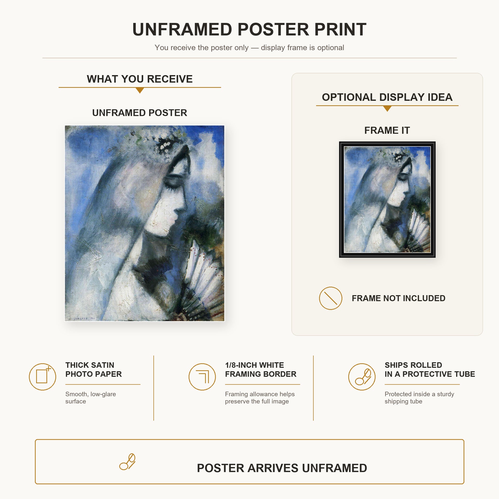 Marc Chagall - Bride with a Fan poster print size comparison and framing display infographic
