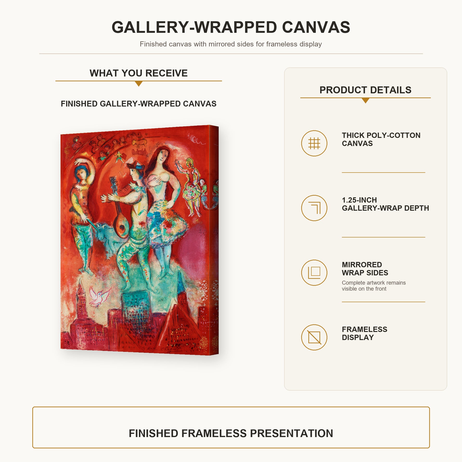 Marc Chagall - Carmen gallery wrap canvas construction and hanging details infographic