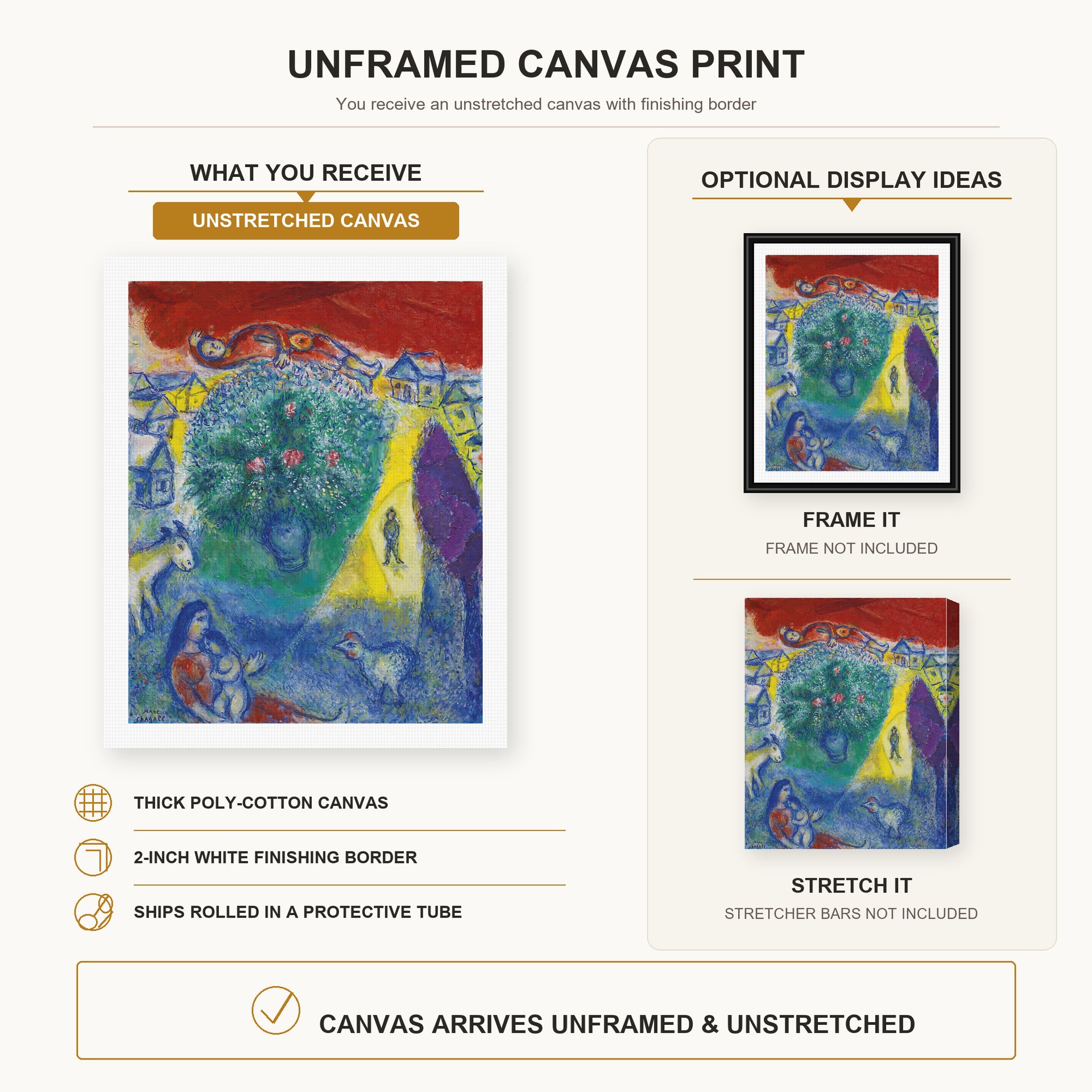 Marc Chagall - Composition canvas print size comparison and framing display infographic