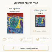 Marc Chagall - Composition poster print size comparison and framing display infographic