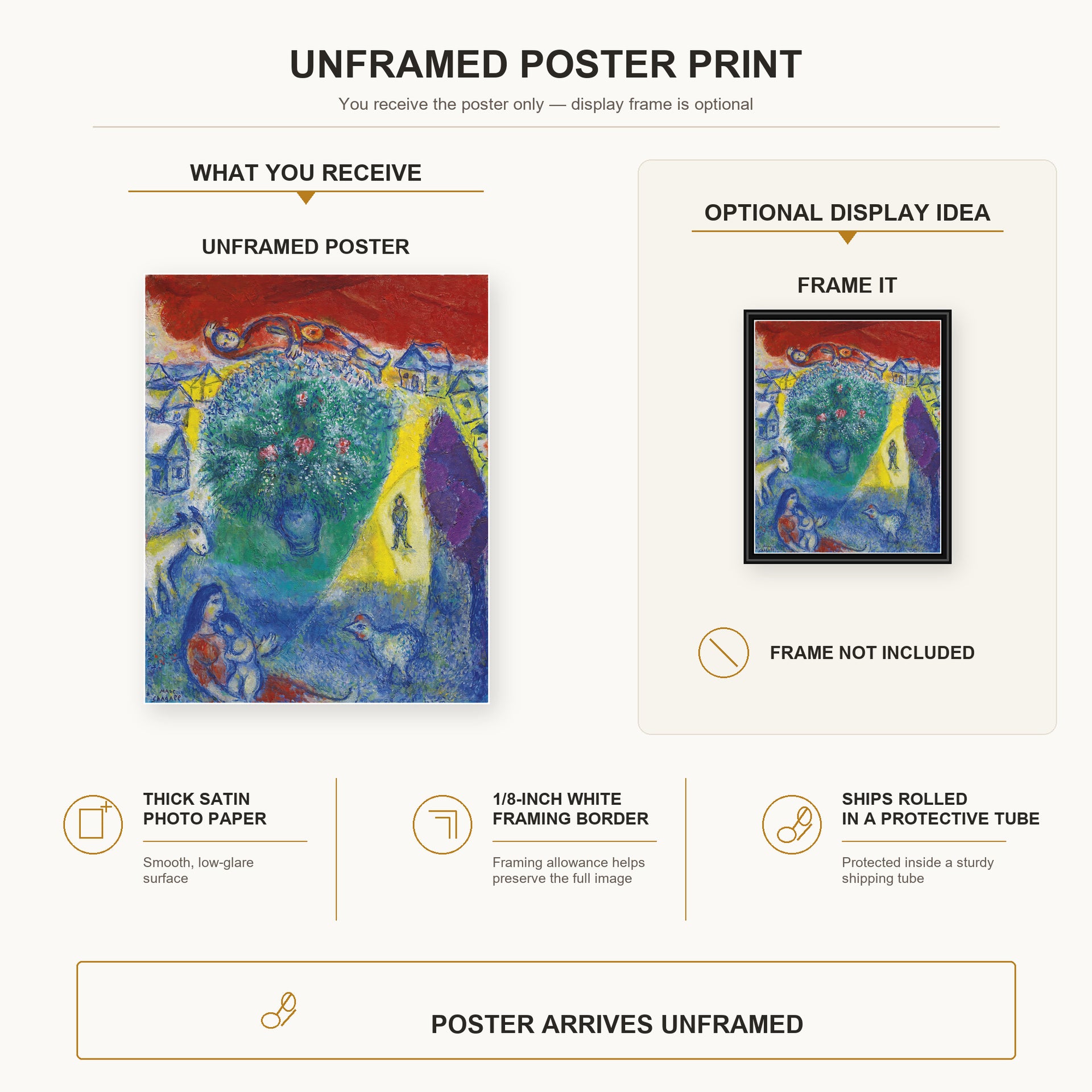 Marc Chagall - Composition poster print size comparison and framing display infographic