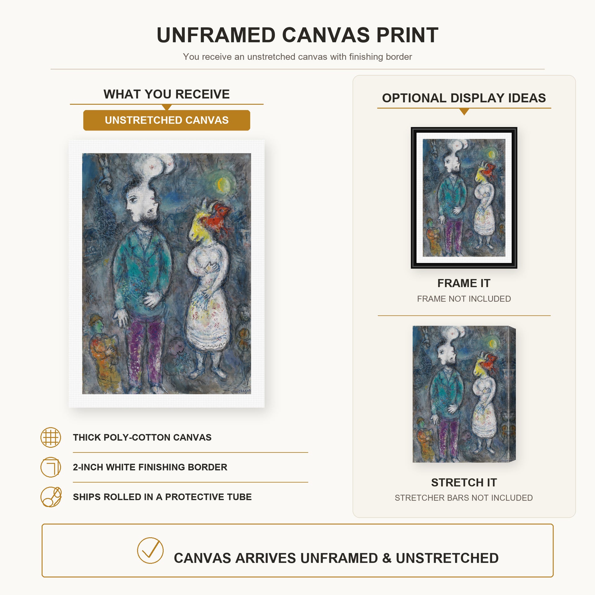 Marc Chagall - Couple Au Double Profil canvas print size comparison and framing display infographic