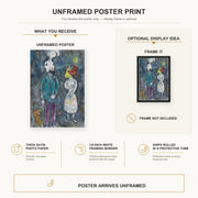Marc Chagall - Couple Au Double Profil poster print size comparison and framing display infographic