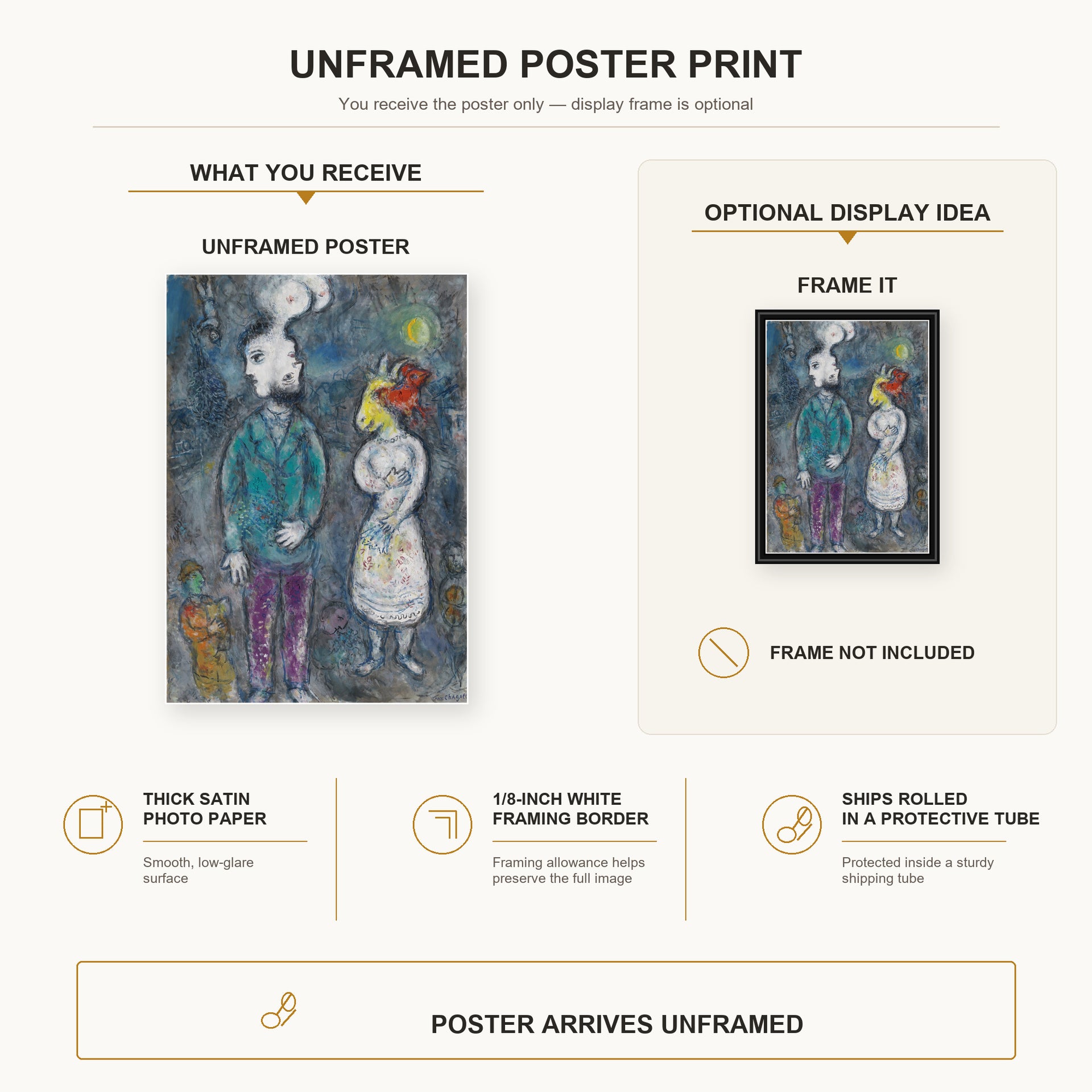 Marc Chagall - Couple Au Double Profil poster print size comparison and framing display infographic