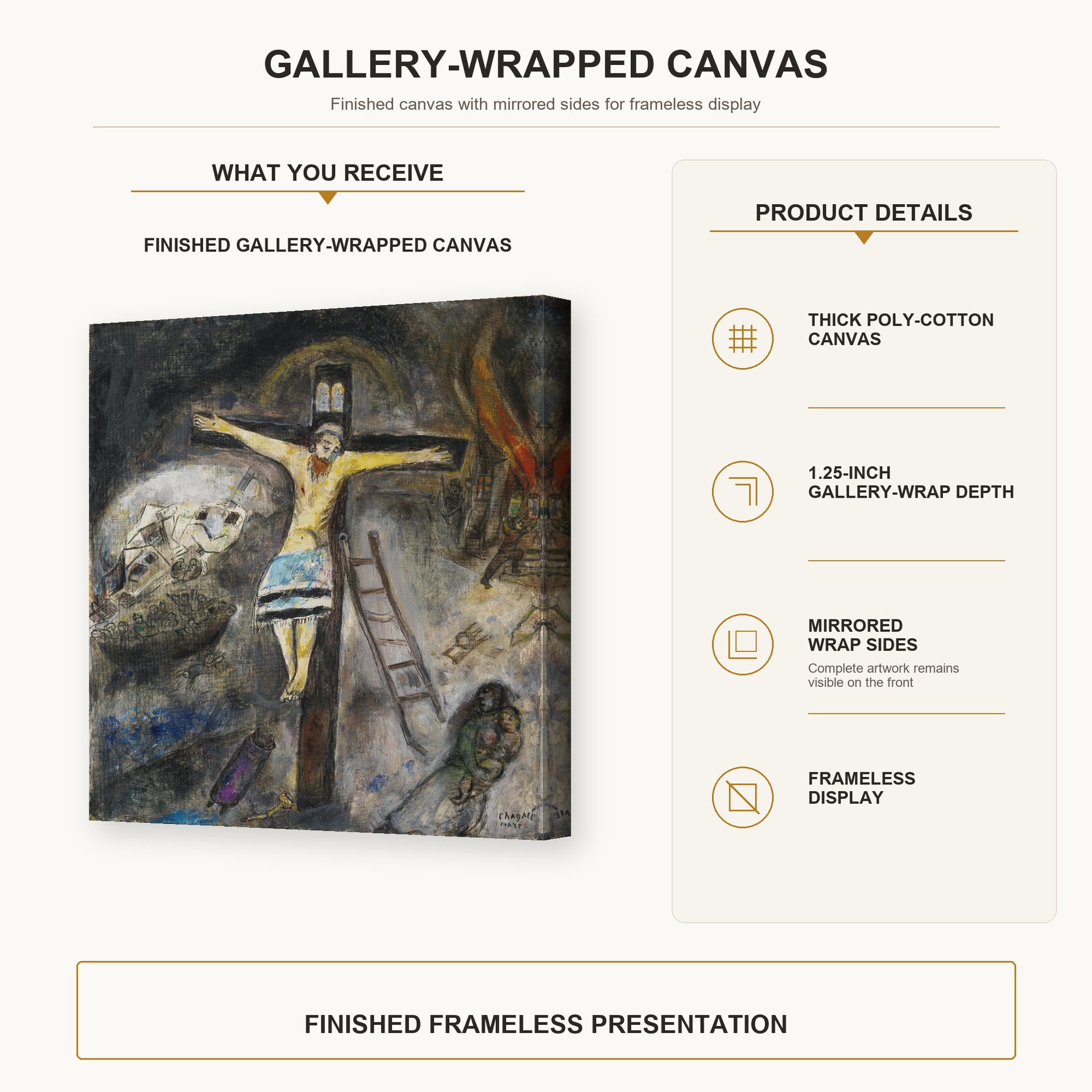 Marc Chagall - Crucifixion gallery wrap canvas construction and hanging details infographic