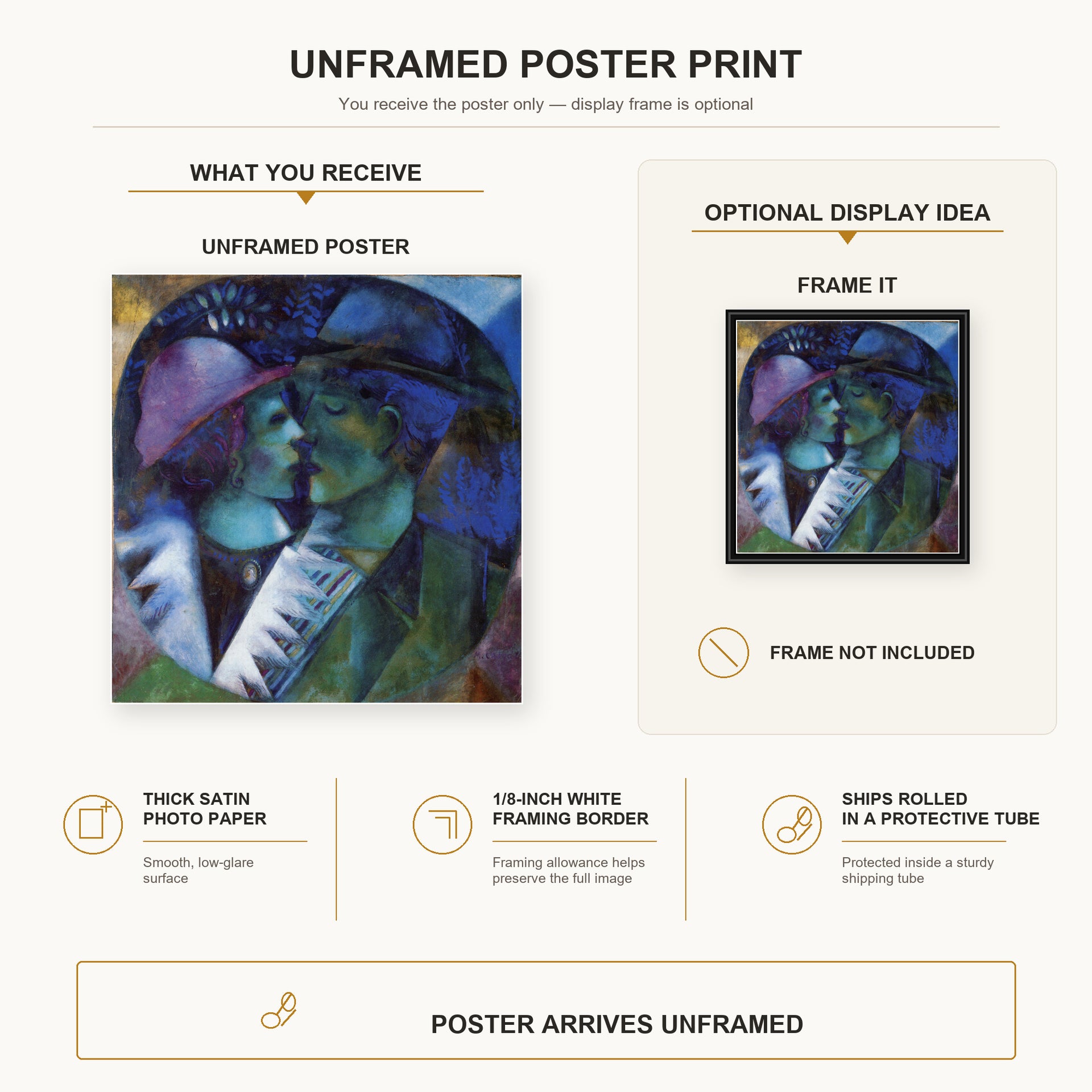 Marc Chagall - Green Lovers poster print size comparison and framing display infographic