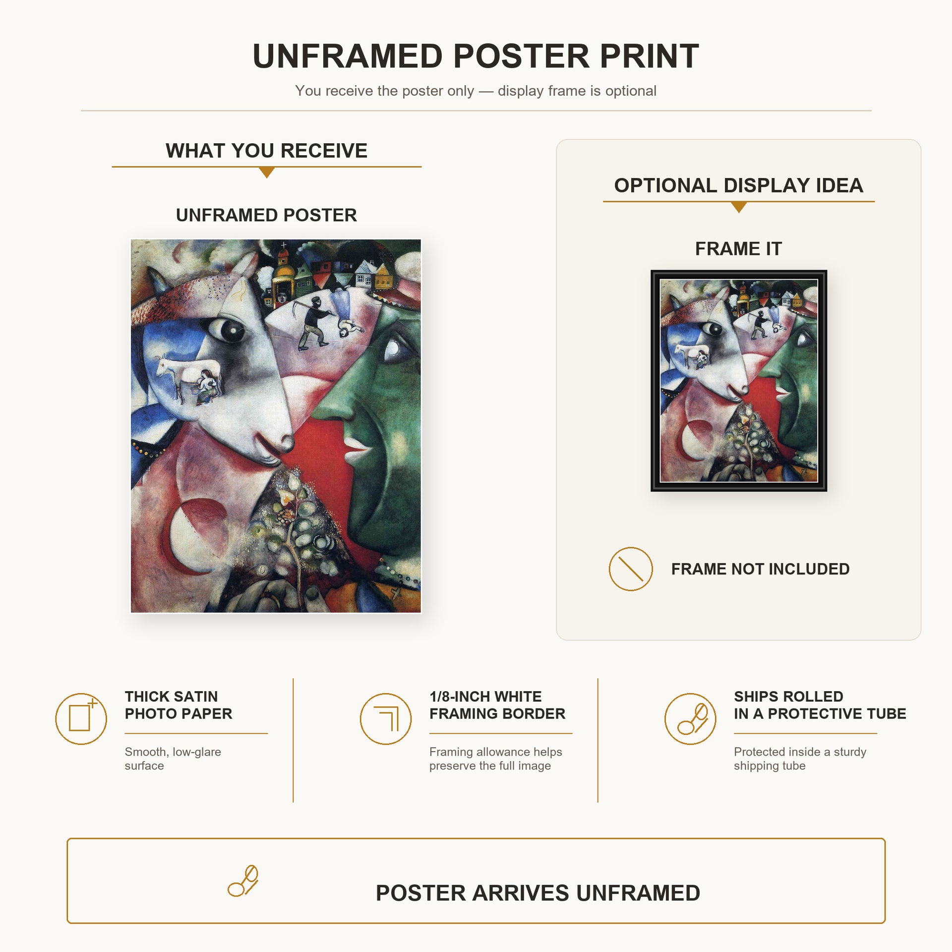 Marc Chagall - I and the Village poster print size comparison and framing display infographic