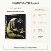 Marc Chagall - Jew at Prayer gallery wrap canvas construction and hanging details infographic