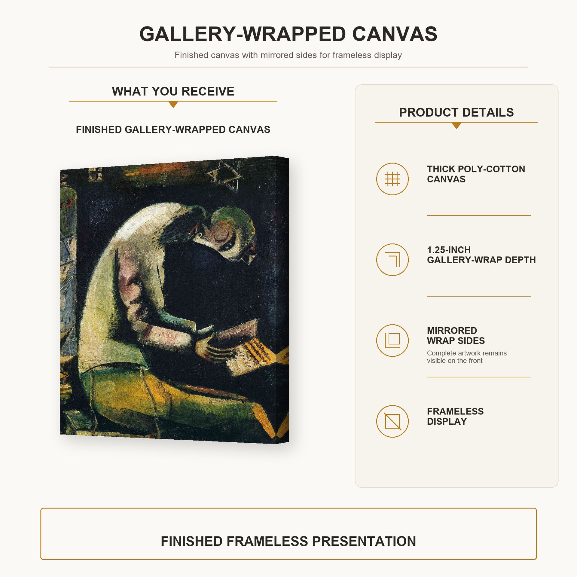 Marc Chagall - Jew at Prayer gallery wrap canvas construction and hanging details infographic