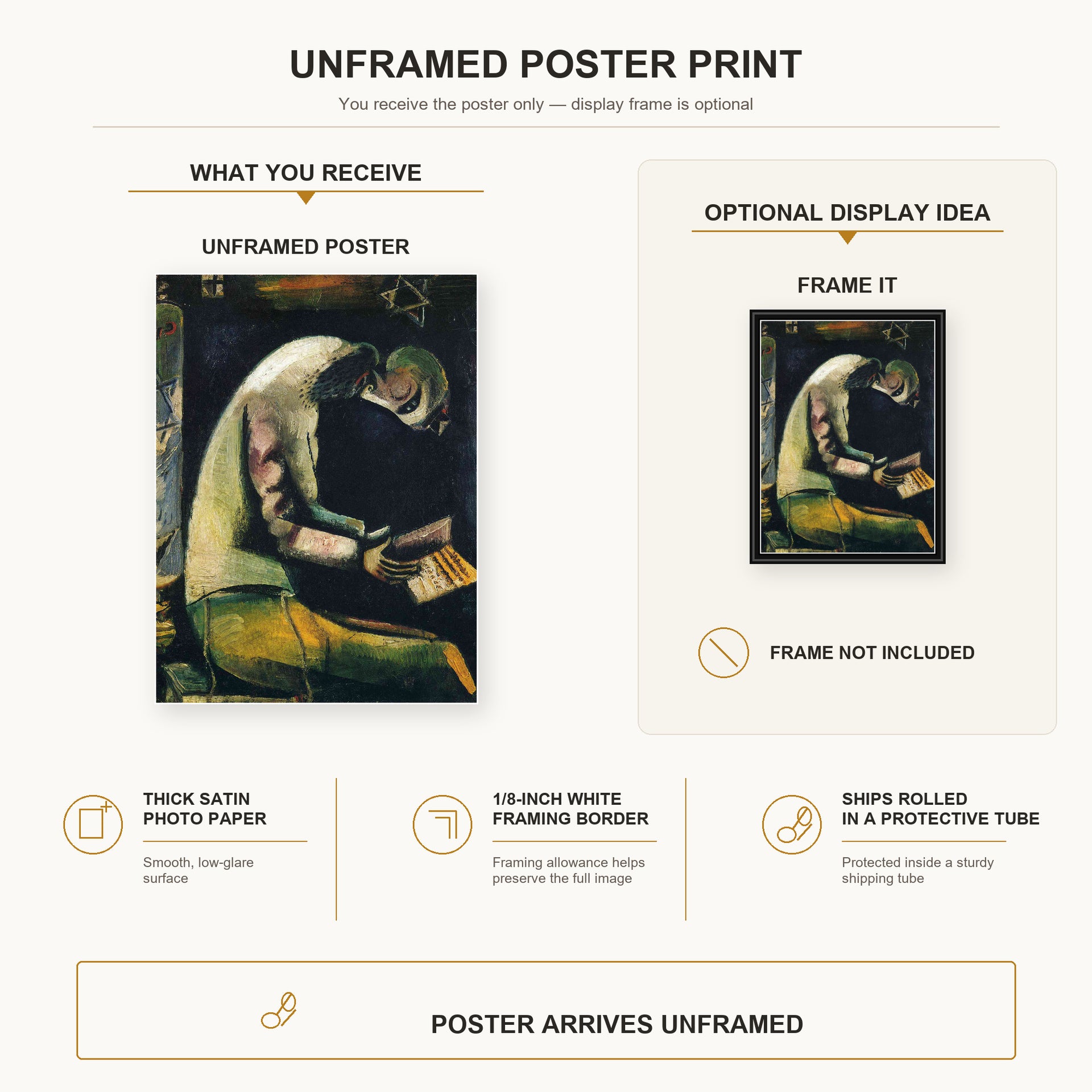 Marc Chagall - Jew at Prayer poster print size comparison and framing display infographic