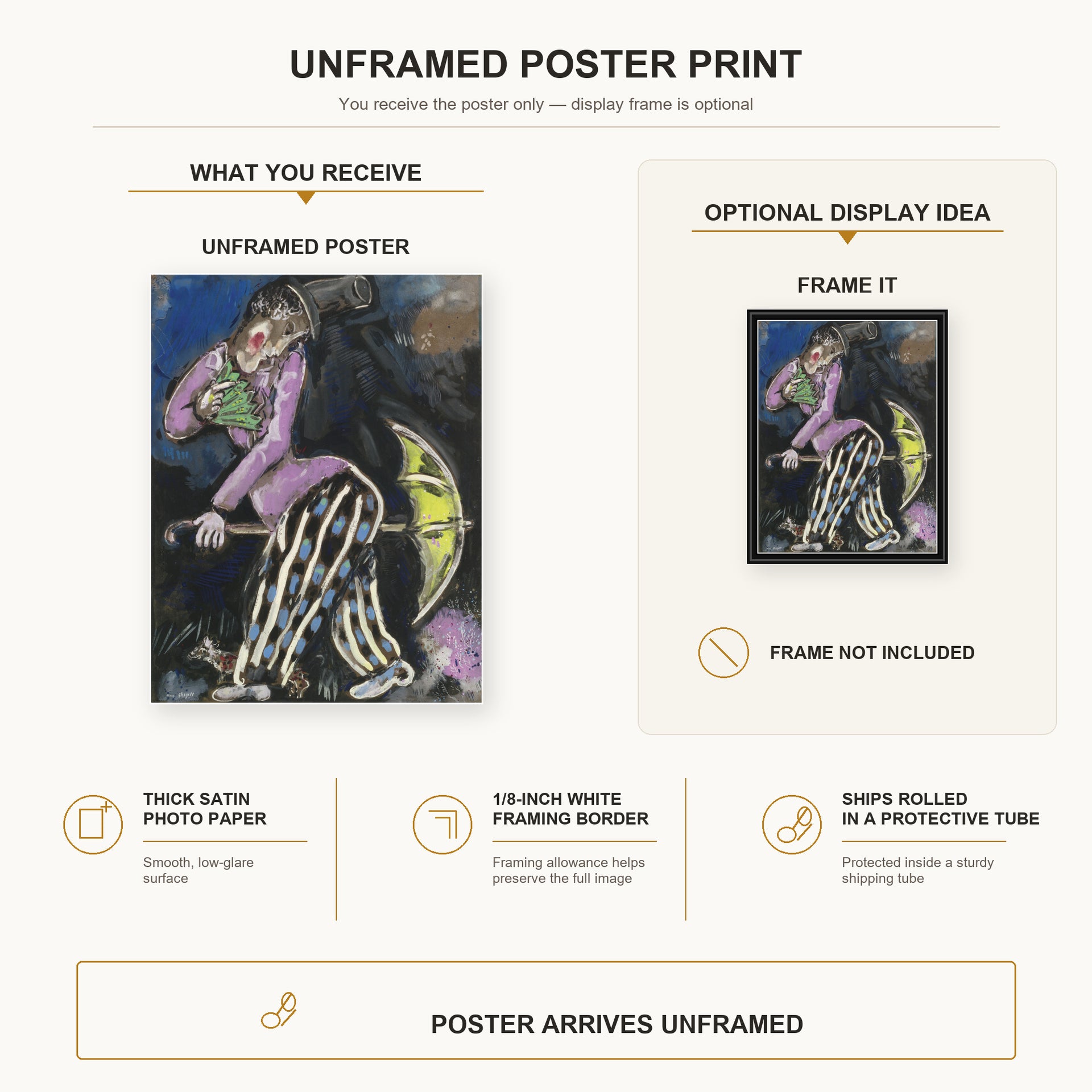 Marc Chagall - L'Homme Au Parapluie poster print size comparison and framing display infographic