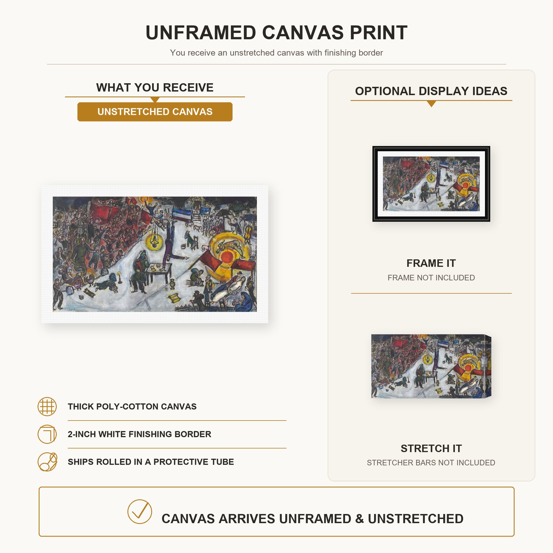 Marc Chagall - La Revolotion canvas print size comparison and framing display infographic