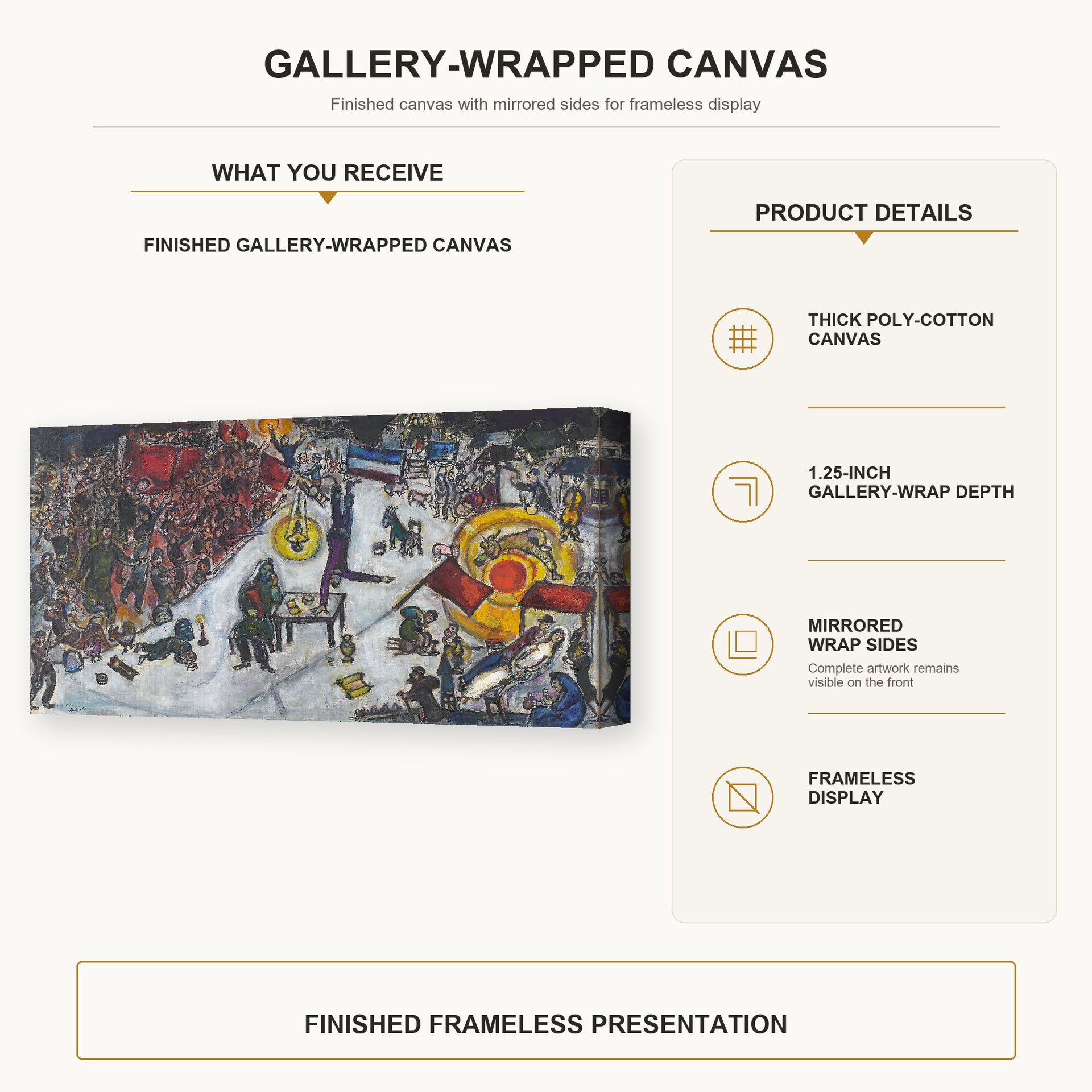 Marc Chagall - La Revolotion gallery wrap canvas construction and hanging details infographic