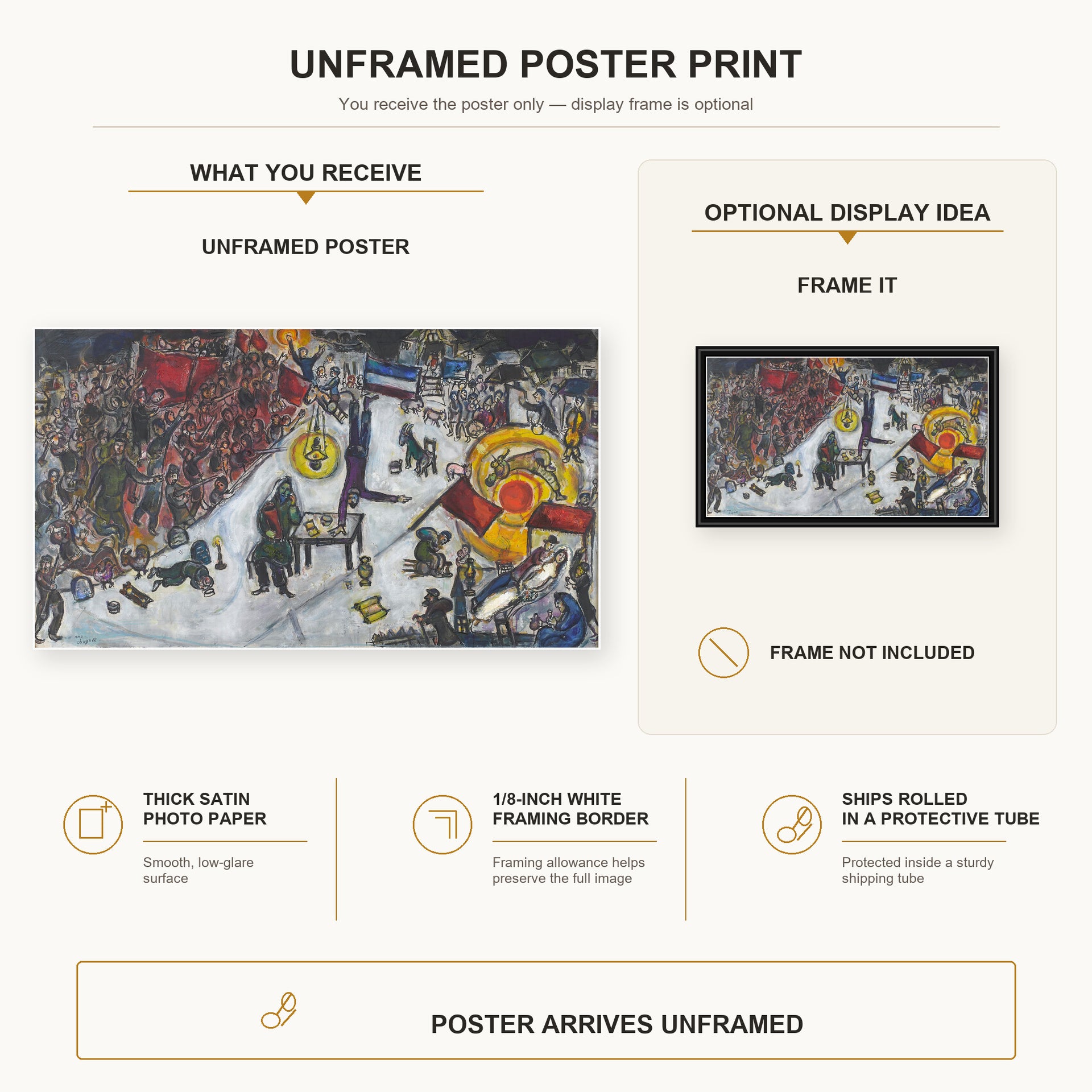 Marc Chagall - La Revolotion poster print size comparison and framing display infographic