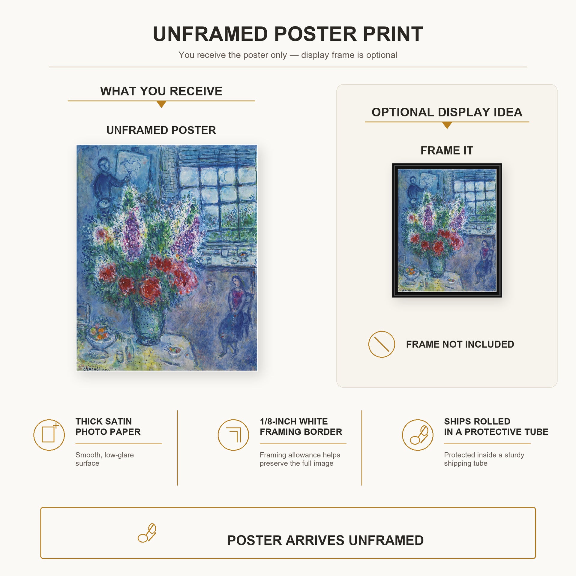 Marc Chagall - Latelier poster print size comparison and framing display infographic