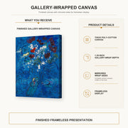 Marc Chagall - Le Bouquet Au Dessus De Vence gallery wrap canvas construction and hanging details infographic