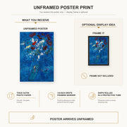 Marc Chagall - Le Bouquet Au Dessus De Vence poster print size comparison and framing display infographic