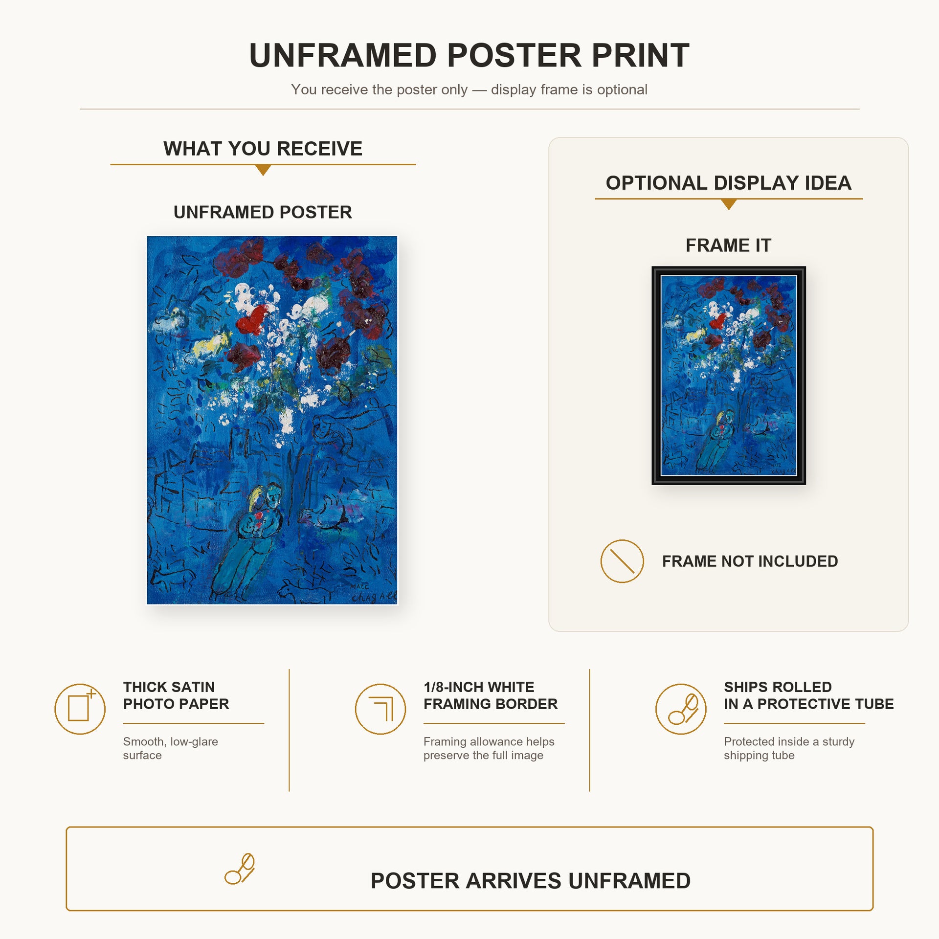 Marc Chagall - Le Bouquet Au Dessus De Vence poster print size comparison and framing display infographic