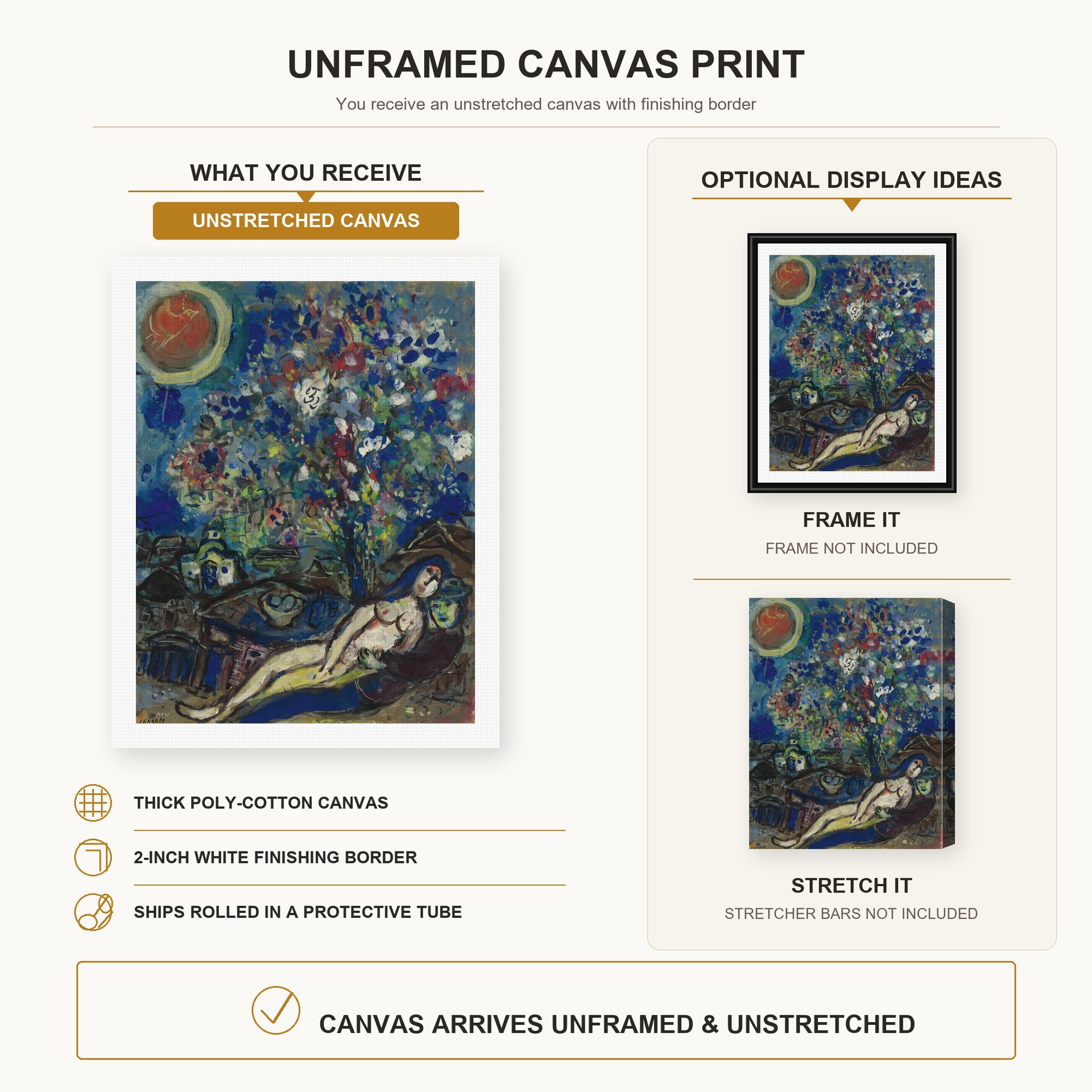 Marc Chagall - Le Bouquet D'Amour canvas print size comparison and framing display infographic