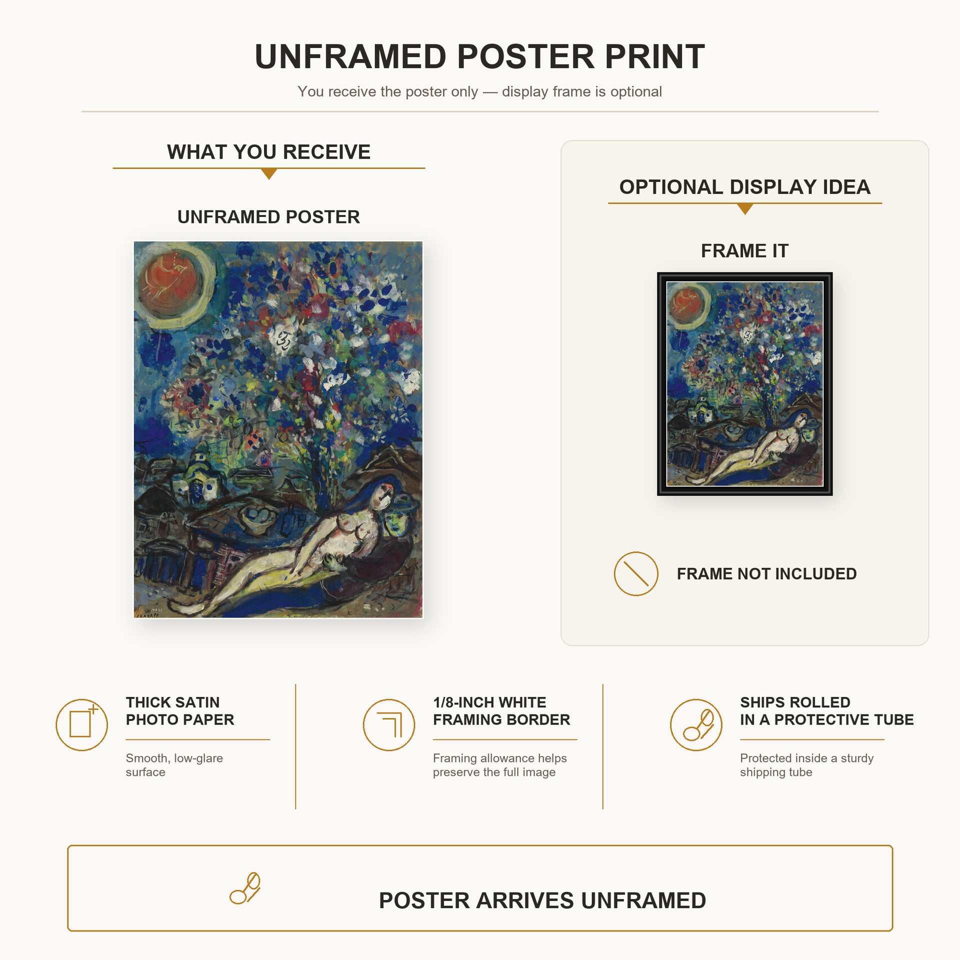 Marc Chagall - Le Bouquet D'Amour poster print size comparison and framing display infographic