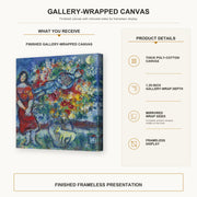 Marc Chagall - Le Joeur D'Accordéon gallery wrap canvas construction and hanging details infographic