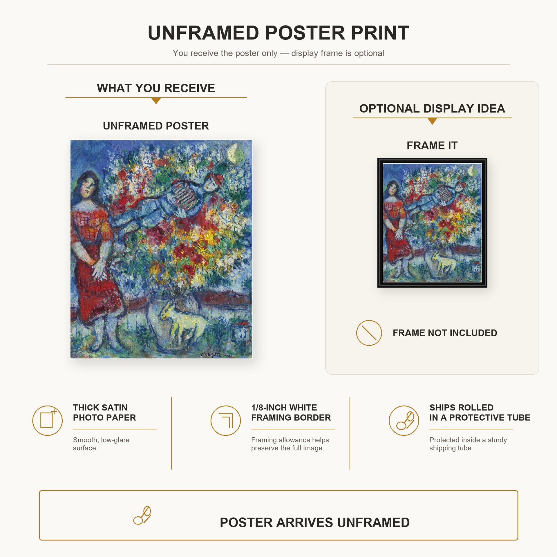 Marc Chagall - Le Joeur D'Accordéon poster print size comparison and framing display infographic