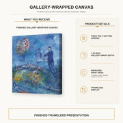 Marc Chagall - Le Peintre gallery wrap canvas construction and hanging details infographic