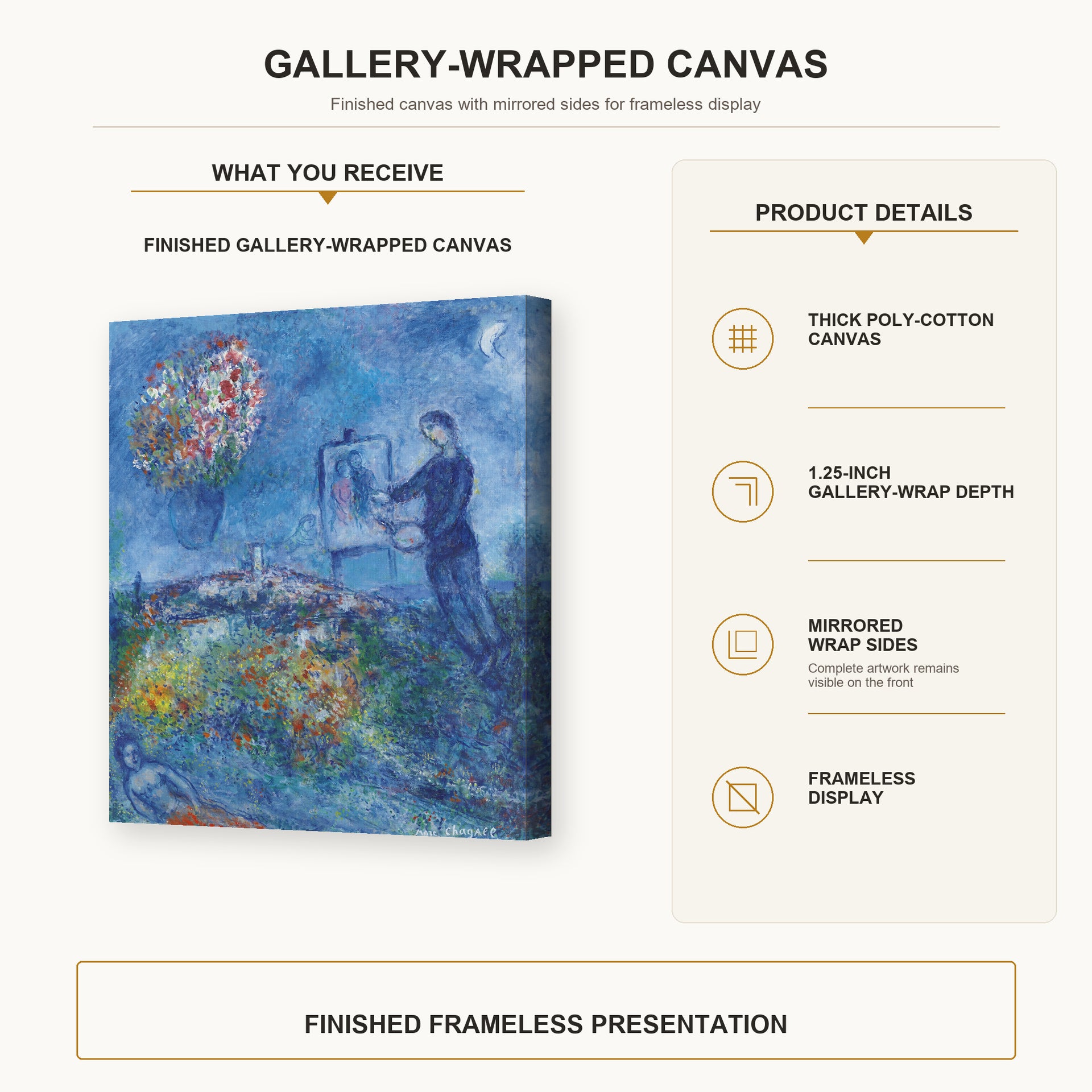 Marc Chagall - Le Peintre gallery wrap canvas construction and hanging details infographic