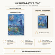 Marc Chagall - Le Peintre poster print size comparison and framing display infographic
