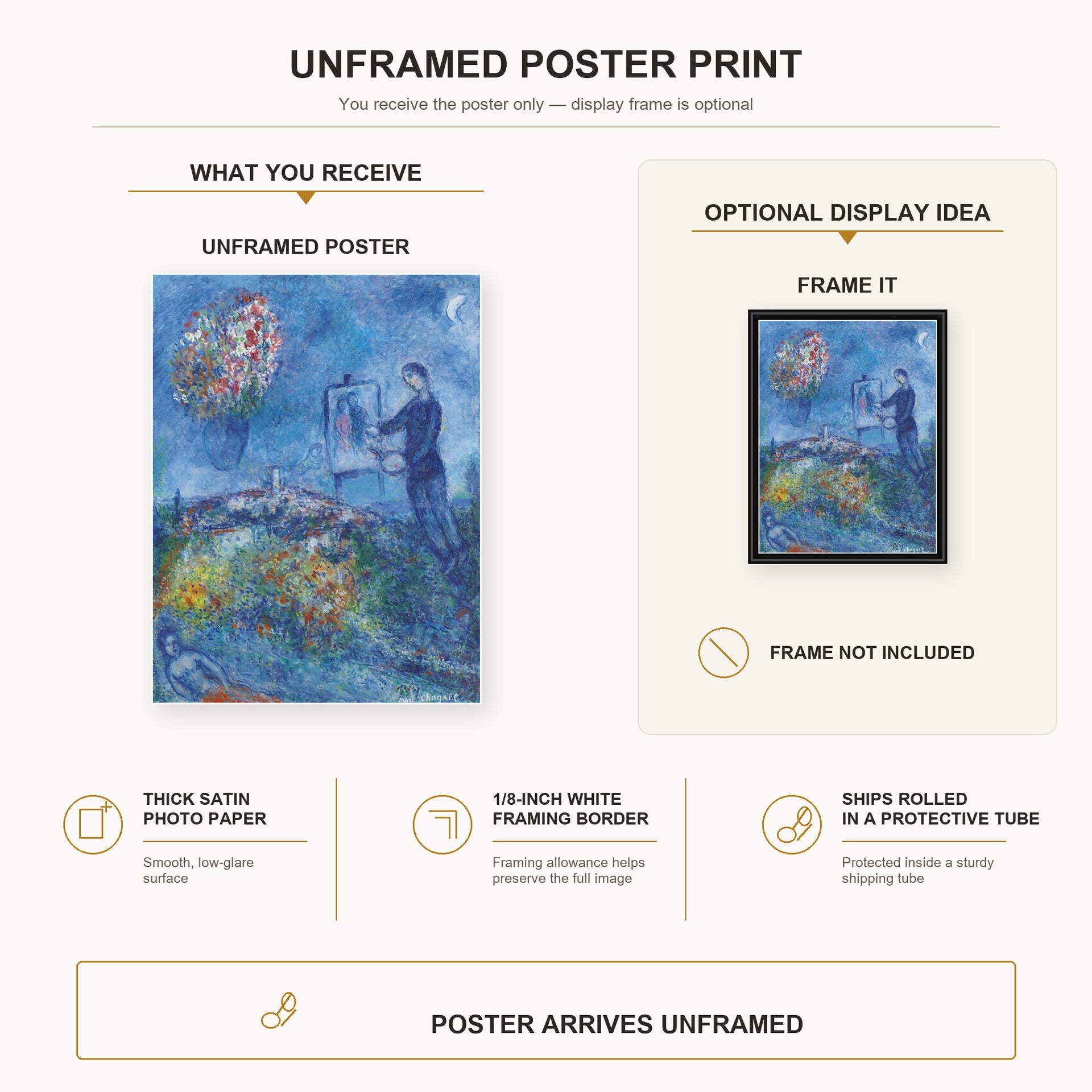 Marc Chagall - Le Peintre poster print size comparison and framing display infographic