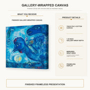 Marc Chagall - Le Reve De Chagall Sur Vitebsk gallery wrap canvas construction and hanging details infographic