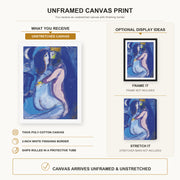 Marc Chagall - Le Roi David canvas print size comparison and framing display infographic