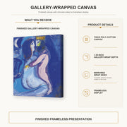 Marc Chagall - Le Roi David gallery wrap canvas construction and hanging details infographic
