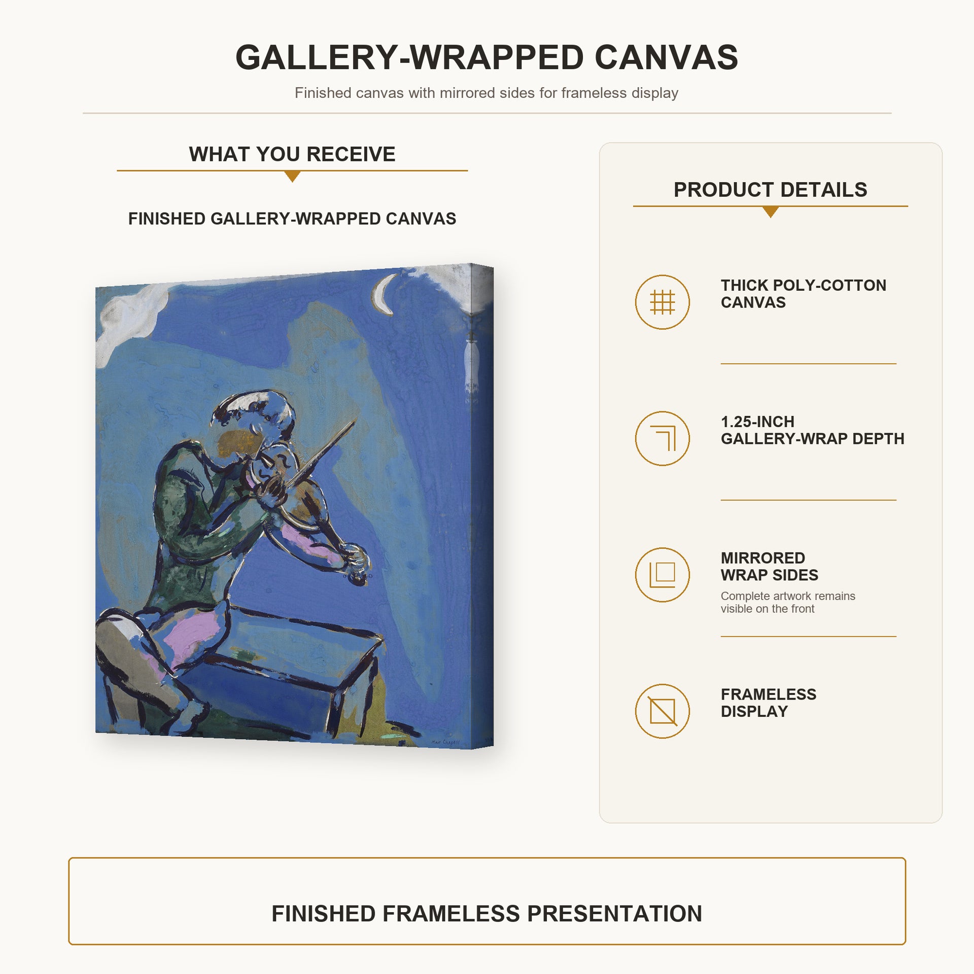 Marc Chagall - Le Violoniste Bleu gallery wrap canvas construction and hanging details infographic